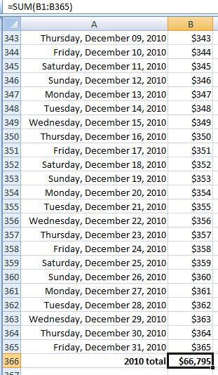 In case you, like me, need proof that Jason's plan adds up to almost $67,000 a year, Excel makes it real.