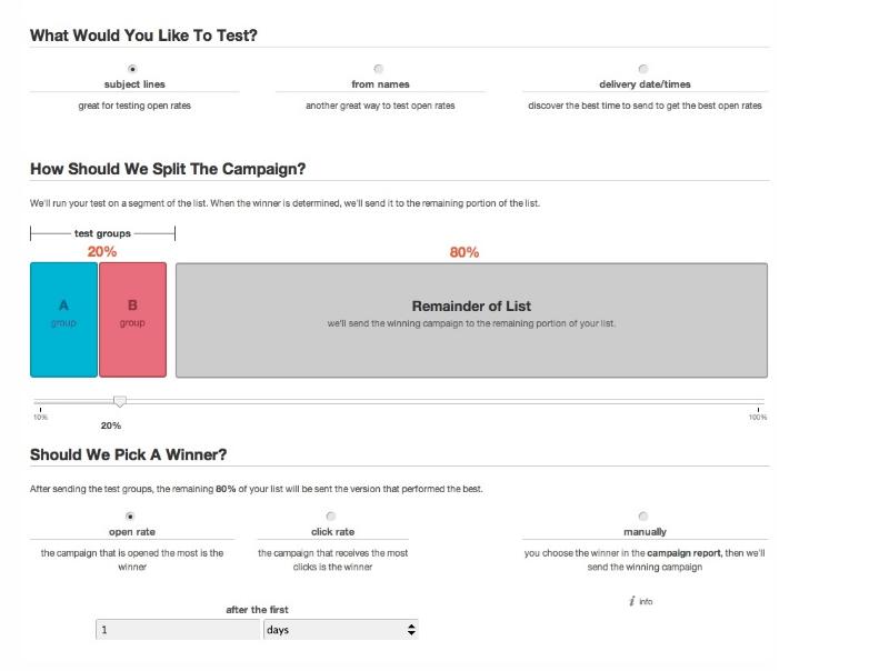 A/B testing is fancy marketing speak for comparing two options to see which works best. MailChimp makes it easy to try two subject lines.