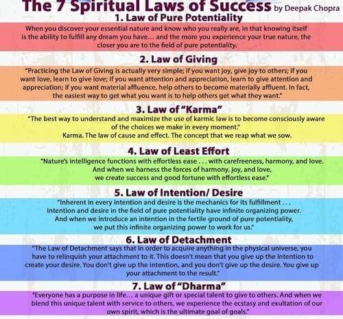 7-spiritual-laws-of-success-deepak-chopra