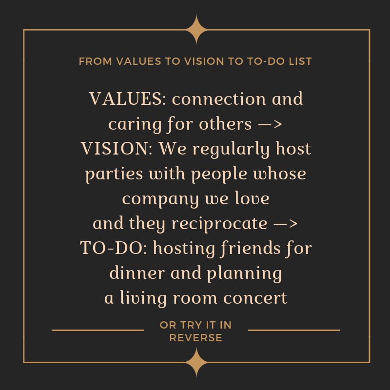 values vision to do list